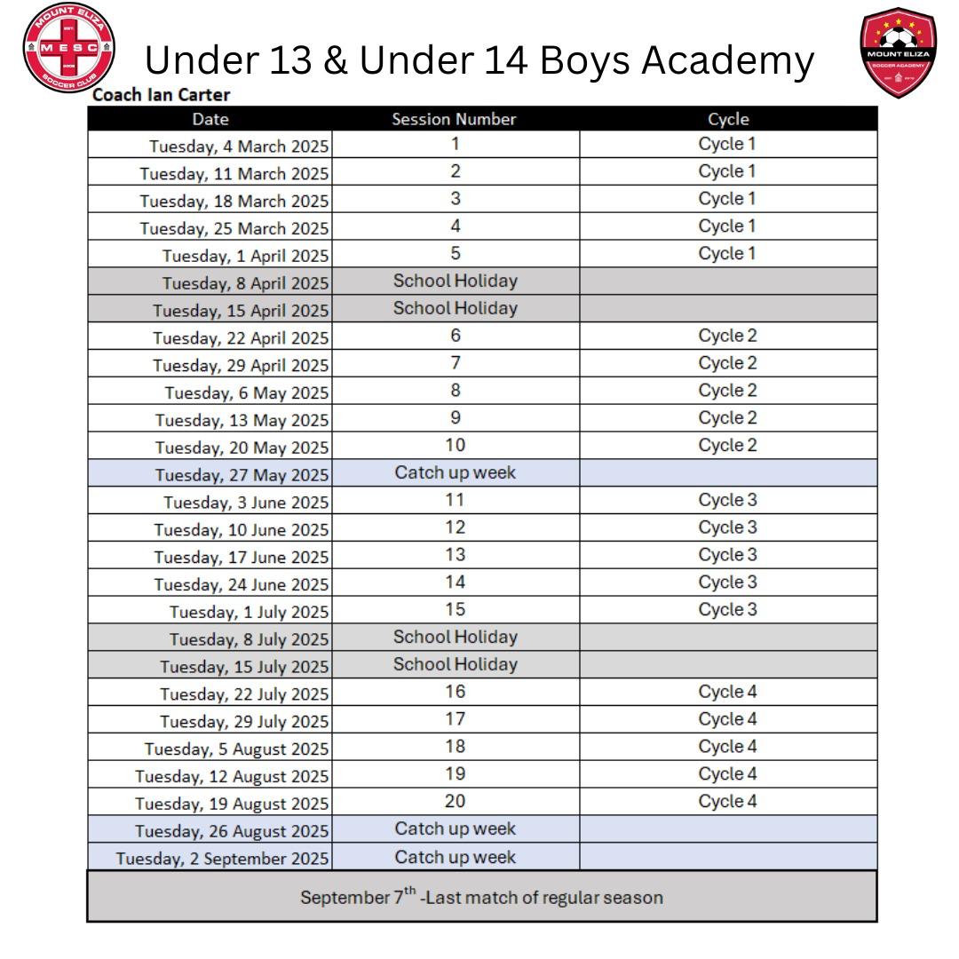 Mount Eliza Soccer club based on the Mornington Peninsula  